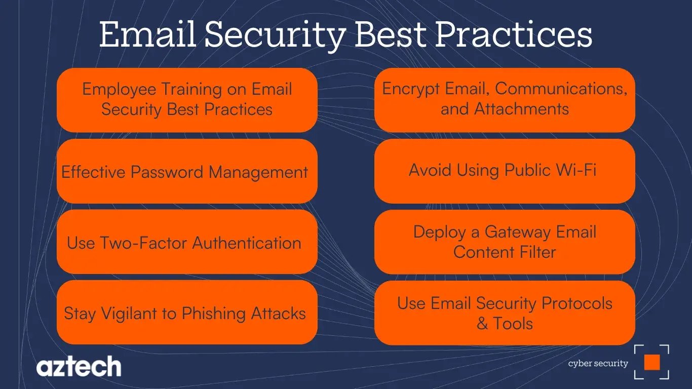 9 Top Email Security Best Practices