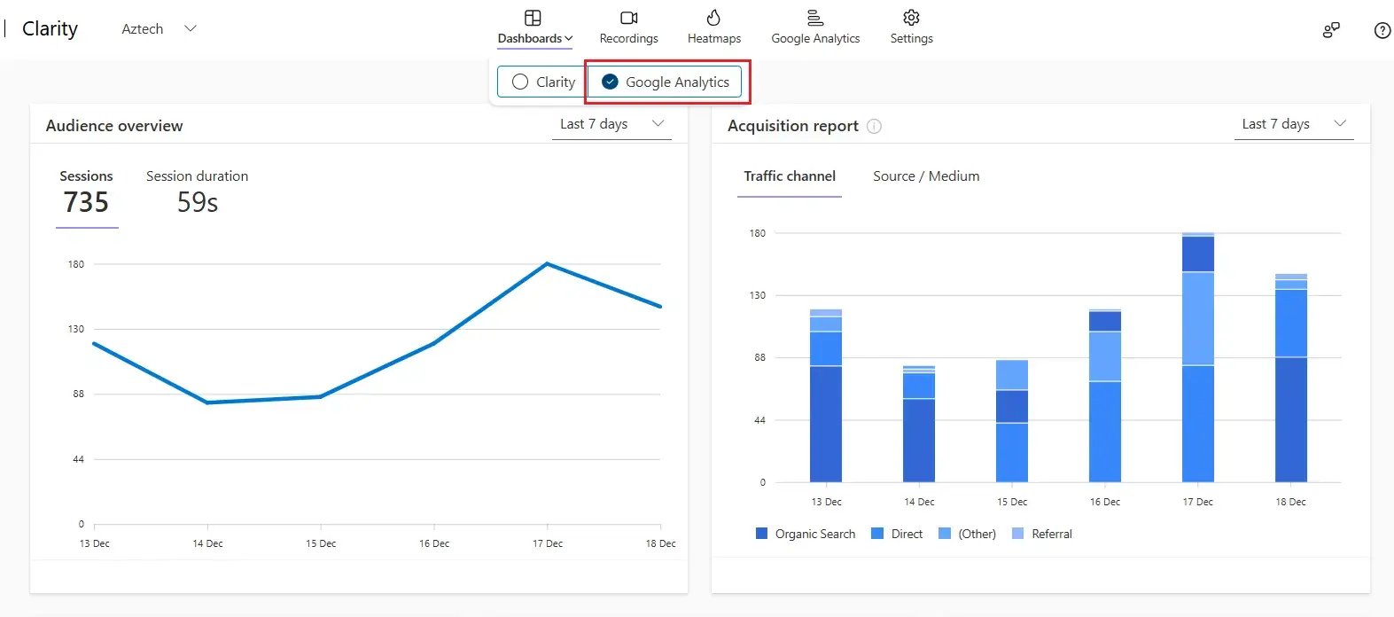 clarity-google-analytics-dashboard-screenshot